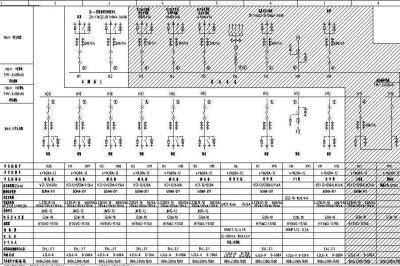 醫(yī)院供配電系統(tǒng)設計實例分析