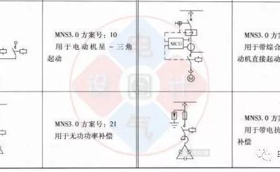 12種低壓開關(guān)設(shè)備單線圖