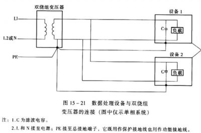 老電氣工程師都是這樣解決的泄漏電流