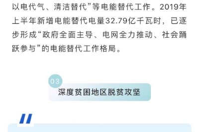 能源安全新戰(zhàn)略5周年調研行四川站