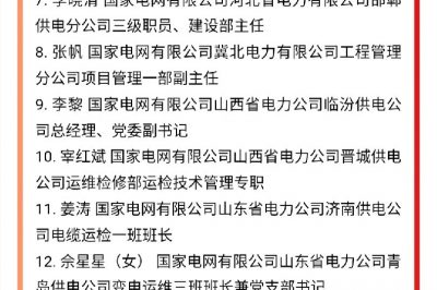 人社部、國資委表彰國家電網(wǎng)這些集體和個人