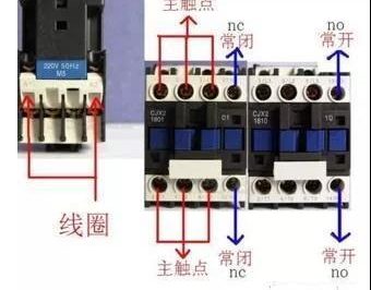 交流接觸器接直流電會怎樣？