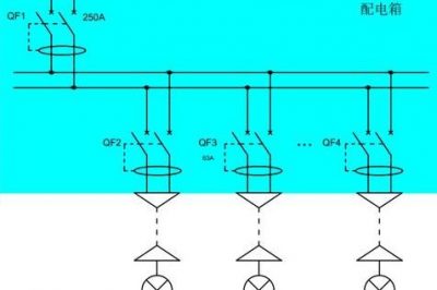 漏電分閘和漏電總閘同時跳閘是什么原因