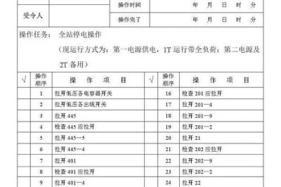 送電為何要先送電源側(cè)隔離刀閘