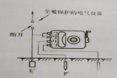 怎么測(cè)量接地電阻？