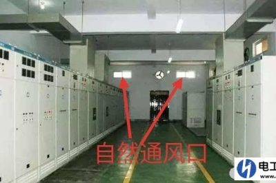 配電室需要進風口嗎？為什么？