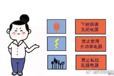 辦公室安全用電，你做到位了么？