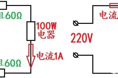 電纜長短不同電流會不同嗎