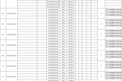 插入式固定分隔低壓出線柜-塑殼斷路器