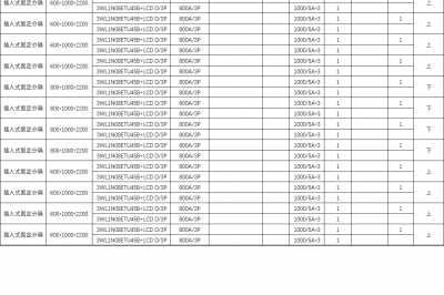 插入式固定分隔低壓出線柜-框架斷路器