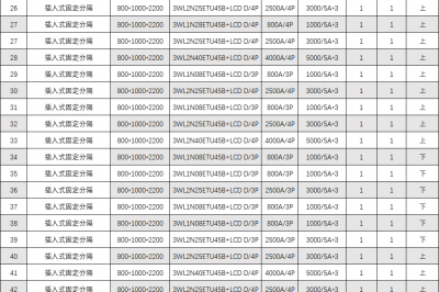 插入式固定分隔低壓聯(lián)絡柜-框架斷路器