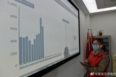 天津電科院：開展對外服務網站安全備案情況集中排查