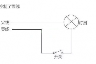 晚上關(guān)燈后，燈泡出現(xiàn)一閃一閃的，到底是什么原因？