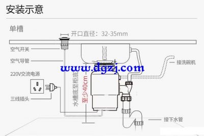 電氣插座邊有水龍頭是否符合設(shè)計規(guī)范