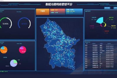 光纜資源智能管理平臺(tái)上線