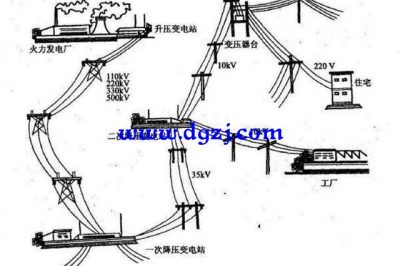 為什么高壓輸電不用零線？