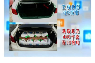 如何駕駛新能源車 更省電？