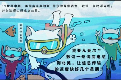 世界上第一條跨洋電纜是怎么敷設(shè)的？
